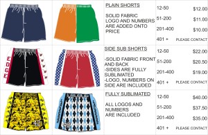 SHORTS PRICES